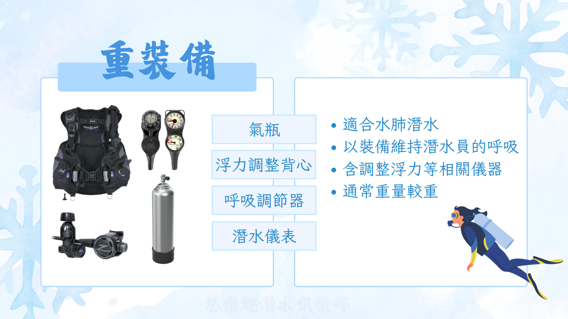 潛水重裝備