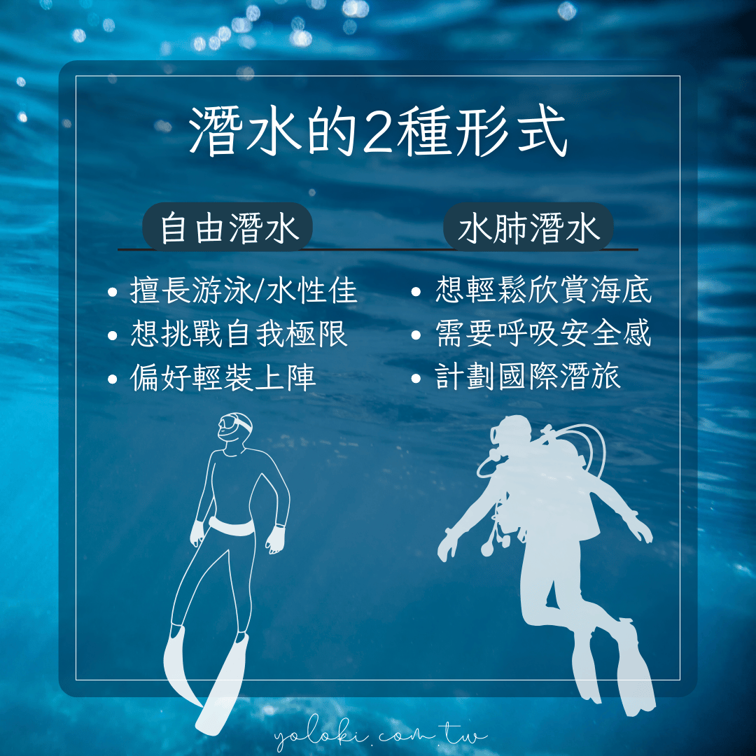 自由潛水與水肺潛水的選擇
