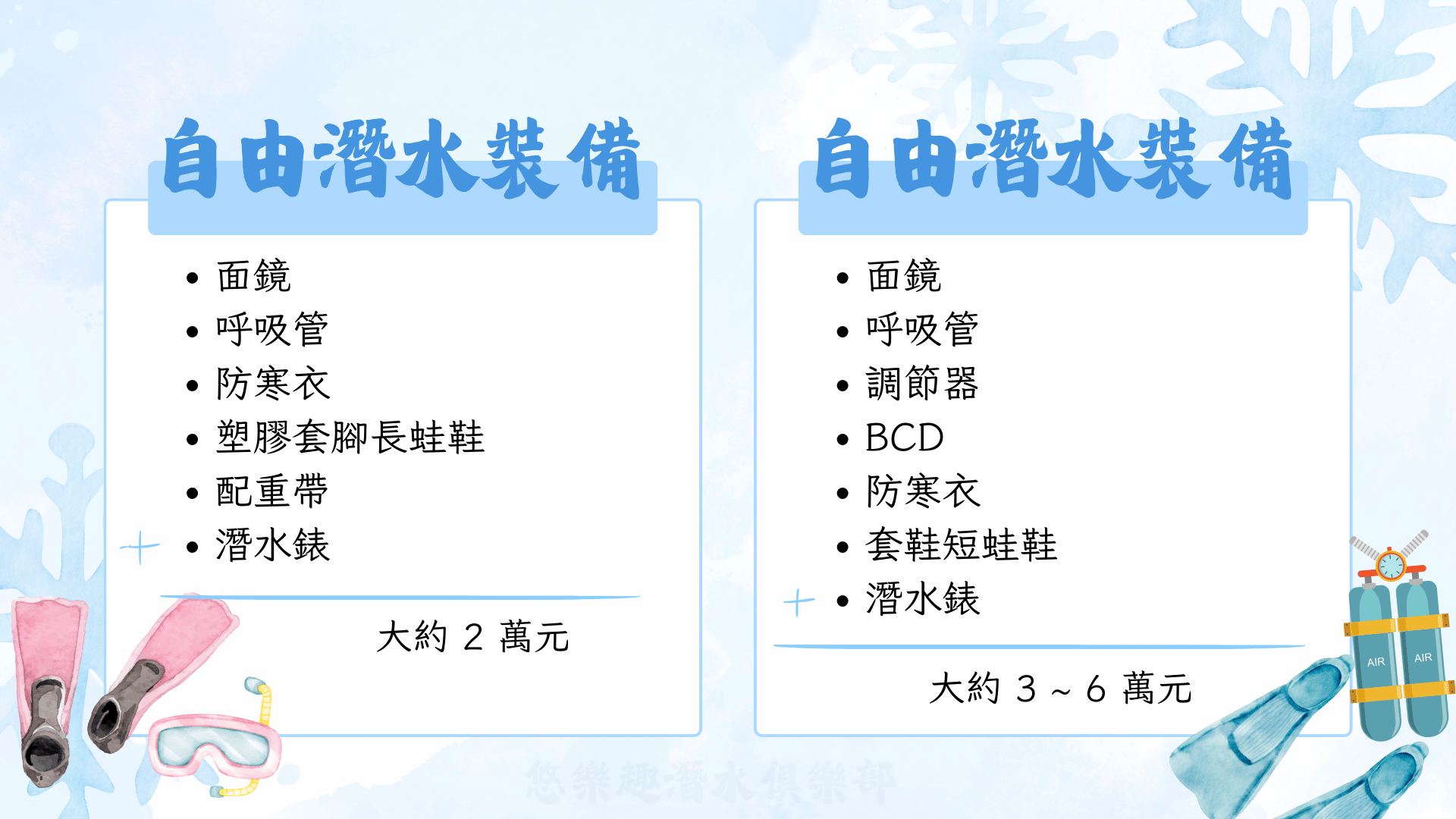 自由潛水vs水肺潛水的裝備比較