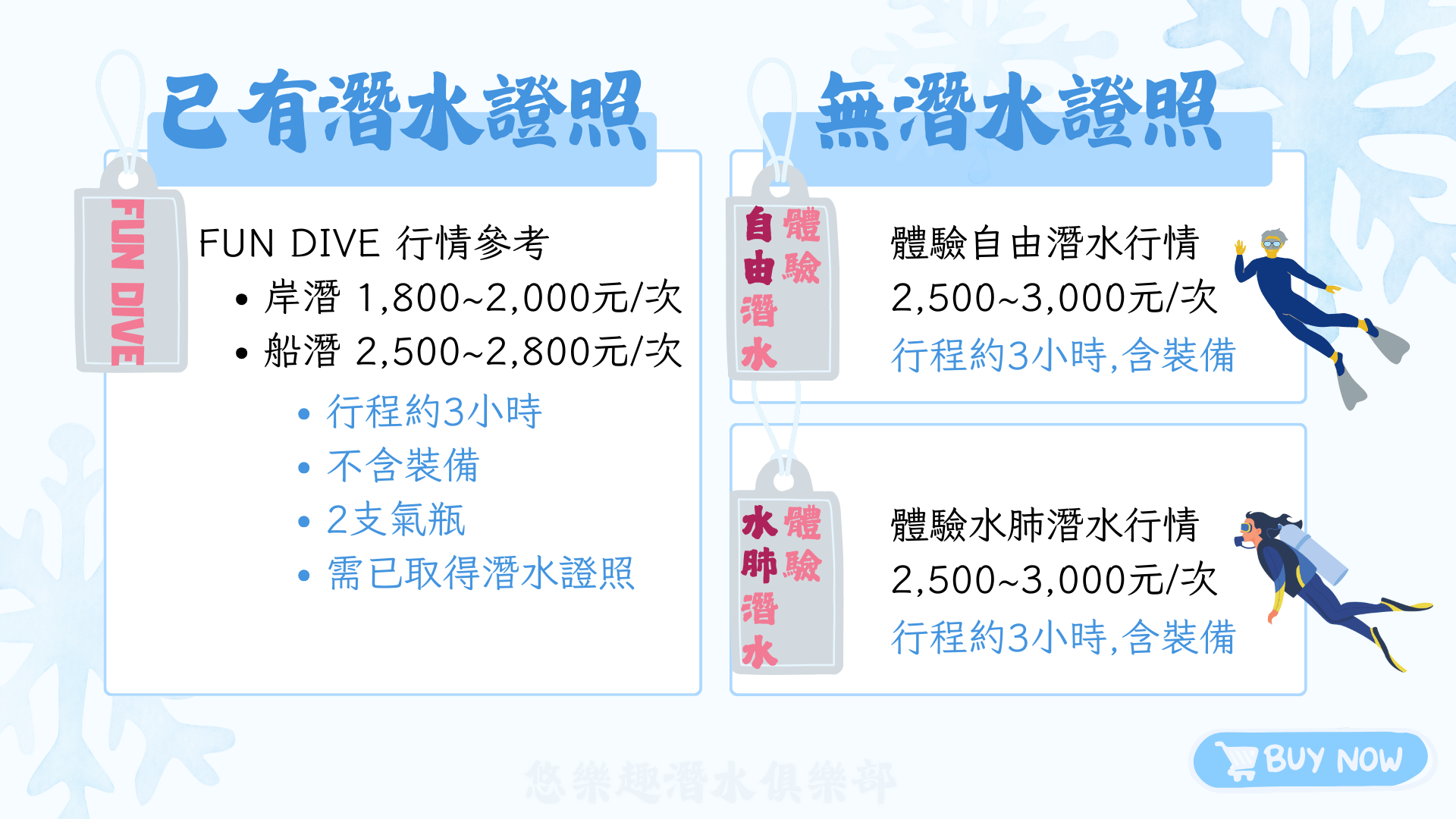 體驗潛水費用;體驗自由潛水費用;FUN DIVE費用